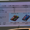 日産自動車 e-NV200 発表会