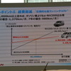 日産自動車 e-NV200 発表会
