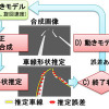 自車移動補正を用いた複数時刻の白線合成による車線形状推定