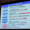 SIPのこれまでの取り組みと予定