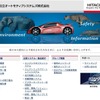 日立オートモティブシステムズ Webサイト