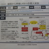 重要生活機器連携セキュリティ研究会 生活機器の脅威事例集