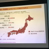 シェル 新V-Power 発表会