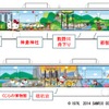 『ハローキティ和歌山号』で使用する車両の外装。「ハローキティ」のほか沿線の観光名所をデザインしたラッピングを施す。