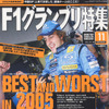 F1ドライバーの実力診断!