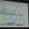 新世代化の全体像。現在は第2ステップの途中で、2015年5月に第3ステップが終了する予定