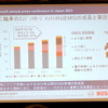 ボッシュ 2014年次記者会見