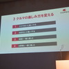 ダイハツ工業 新型コペン 発表会