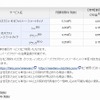 提供料金