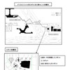 成田国際空港、大型機材ビジネスジェットの受け入れ体制を強化