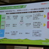 いすゞ、ユーグレナ デューゼル プロジェクト 発表会見