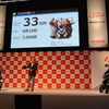 ヤマハ発動機 トリシティ MW125 発表会