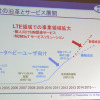 ワイヤレスゲートの沿革とサービス展開