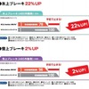 グッドイヤー・ICE NAVI SUV