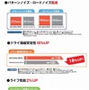 グッドイヤー・ICE NAVI SUV