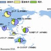 石炭種別埋蔵量