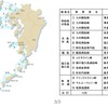 九州発着の主要離島航路