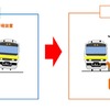 ホームを直線区間に移すことで車両とホームの間の隙間を解消し、利用者の転落防止を図る。