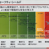 【日産　安全ミーティングリポート】その1 日産流の安全思想とは？