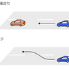 公道試験の内容