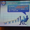 2014年 BSサミット事業協同組合 全国大会