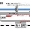 代行バス運行区間内の一部の駅は、駅とバス乗り場が離れている。画像は南木曽駅とバス乗り場の位置概略図。