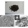 東北大学・和田助教などのグループ、リチウムイオン蓄電池負極用大比表面積オープンセル型ポーラスシリコン粉末の開発に成功