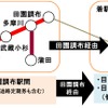 「渋谷よりみチケット」を購入できるのは、東横線田園調布～横浜間各駅または東急多摩川線各駅（横浜高速鉄道以外の他社線連絡定期券も含む）から田園調布を経由し、目黒線目黒駅または目黒経由他社線各駅着のPASMO大人通勤定期券を所持している人に限られる。