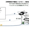 JOGMEC、ヘリコプターによる「時間領域空中電磁法探査」を実施