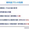 新料金プランの特長