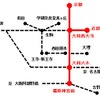 オフタイム割引の実施区間（赤）。今回は京都線と橿原線を中心に実施する。