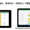 記録した学習活動、写真、メモなどの情報は、後でまとめて確認できる