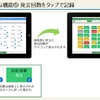 発言回数をタップで記録