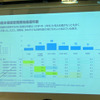 子どもの端末機器使用開始最適年齢（デジタルアーツ調査）