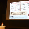 ダイハツ工業決算会見
