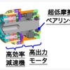 ロボット搭載独自アクチュエーター