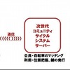 次世代コミュニティサイクルシステム