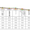 エナジードリンクの購入場所
