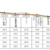 エナジードリンクの購入場所