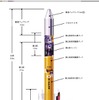 ひまわり8号を打上げるロケットの形状（H2A202型）出展：JAXA