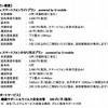 プラン概要