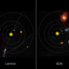 レモン彗星（左）とアイソン彗星（右）がアルマ望遠鏡で観測されたときの、彗星と太陽系の各天体の位置関係を模式的に示したもの（出典：国立天文台）