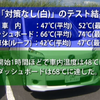 JAFユーザーテスト 炎天下における車内温度測定（動画キャプチャ）