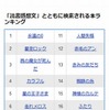 「読書感想文」とともに検索される本ランキング（1～20位）