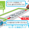 【インターナビ定額】フローティング情報量は3割増になる