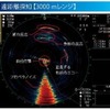 古野電気、全周型カラースキャニングソナー「FSV-25」を開発