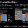 コンチ バイキング コンタクト6