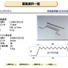 ネット公募調達---部品メーカーが求めるあんなモノこんなモノ