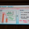 ダイハツ工業 新型ミラ ココア 発表会