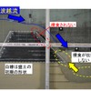 「新構造」は開始2分後も盛土が浸食されていない。